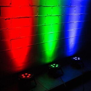 Spotlightlys Vpak